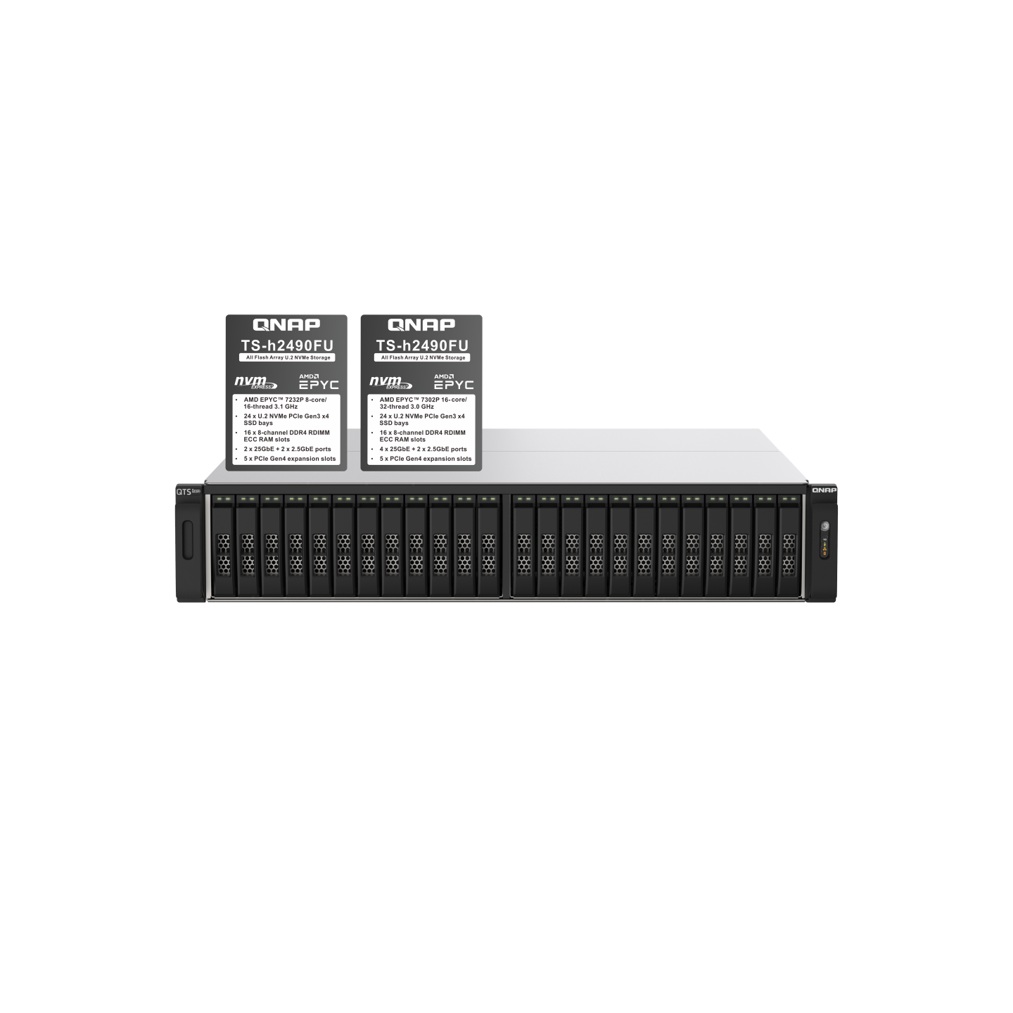 QNAP TS-h2490FU-7302P-128G