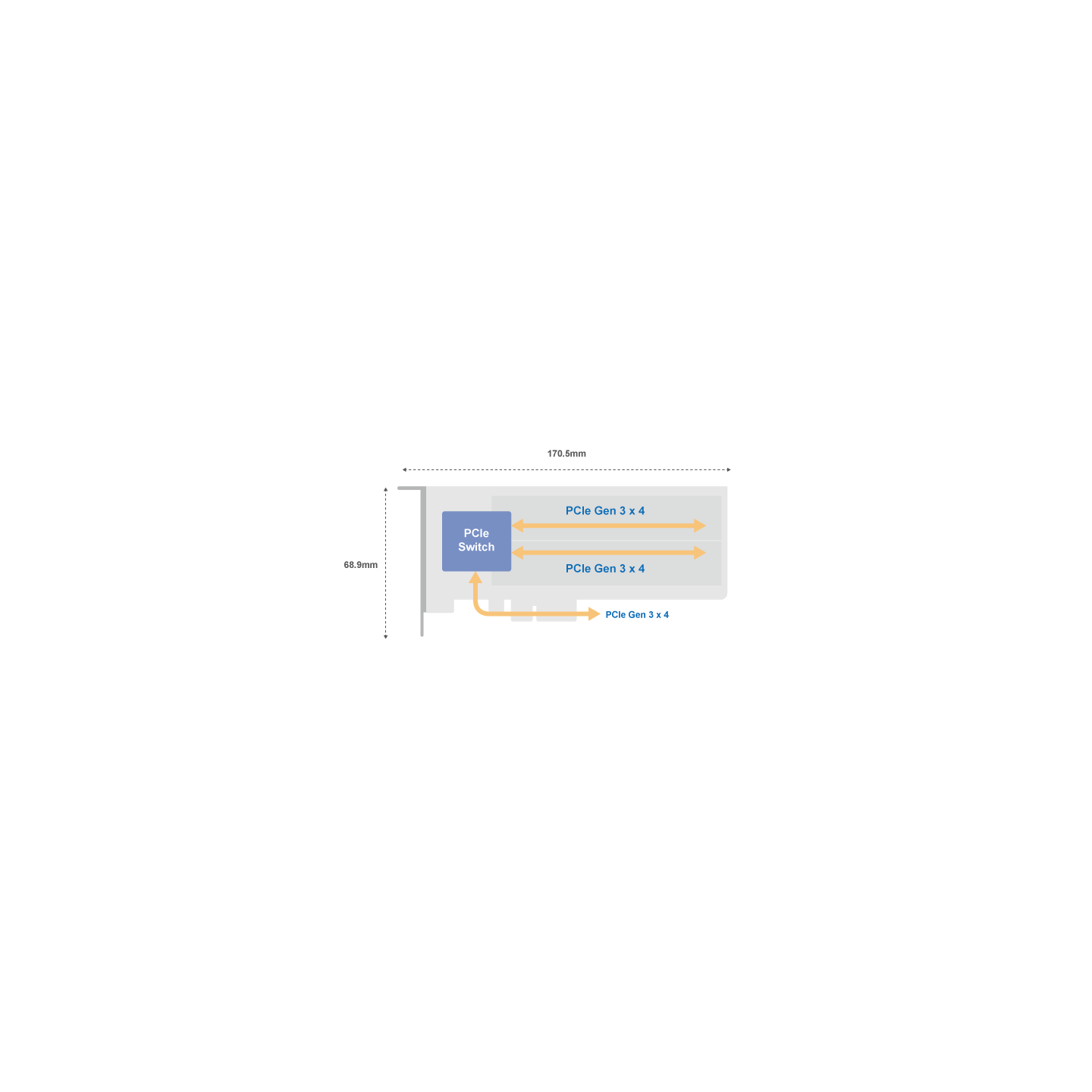 QNAP QM2-2P-344A