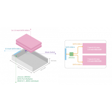 QNAP QDA-A2AR