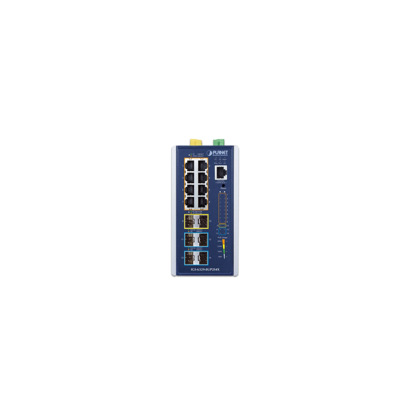 PLANET IGS-6329-8UP2S4X