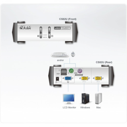 ATEN CS82U